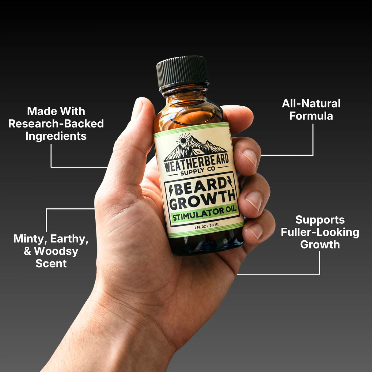 Hand holding a bottle of Weatherbeard Supply Co. beard growth oil with product details on a black background.