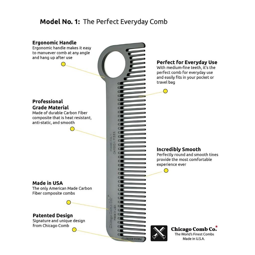 Chicago Comb Model 1