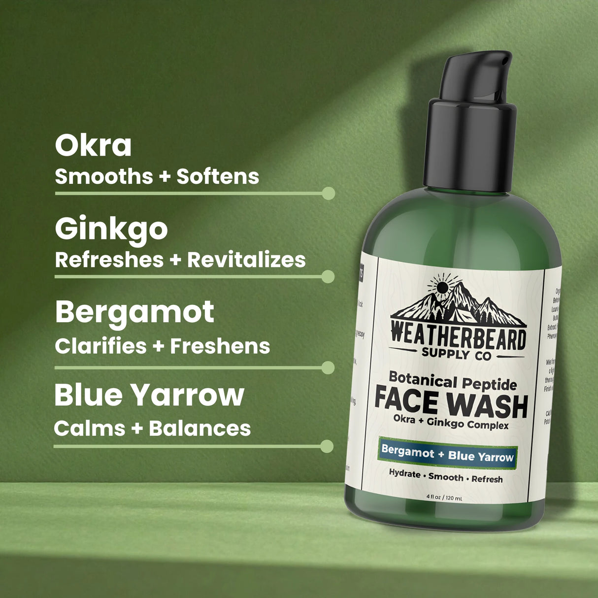 Bottle of Weatherbeard Supply Co's Botanical Peptide Face Wash against a green background with ingredients highlighted