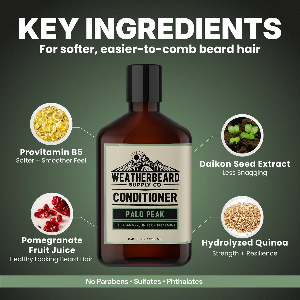 Bottle of Weatherbeard Supply Co's Palo Peak beard conditioner with key ingredients highlighted
