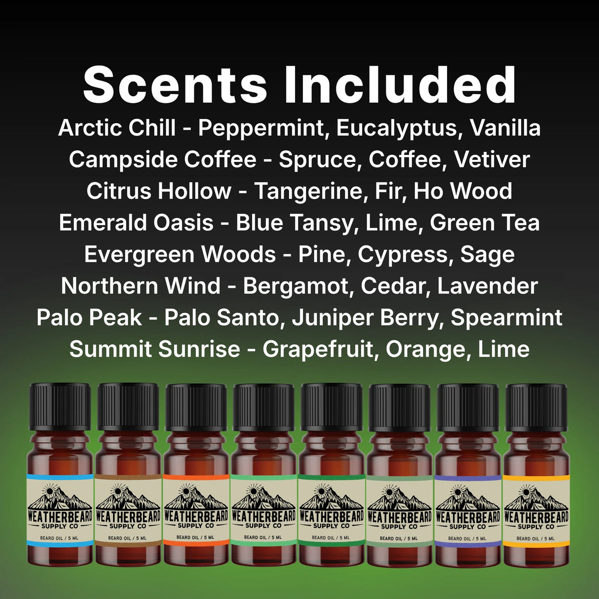 Weatherbeard Supply Co Beard Oil Sample Scent List