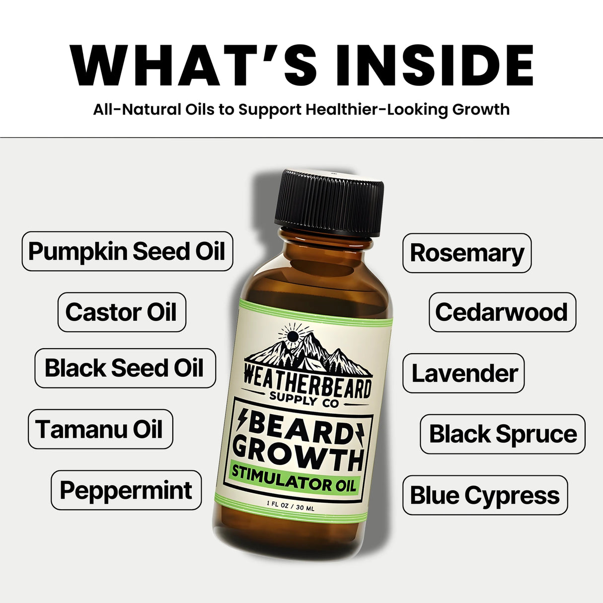 Beard growth stimulator oil bottle with labeled ingredients on a white background