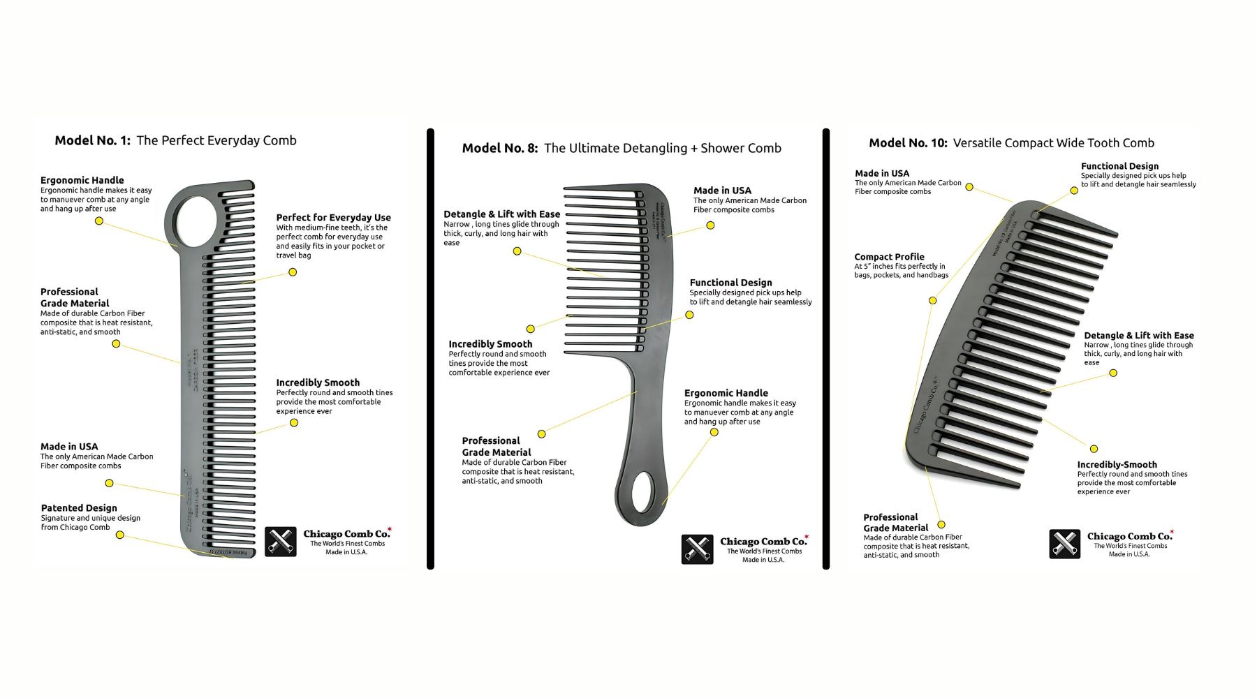 Why Carbon Fiber Combs Are the Ultimate Tool for Your Beard Game