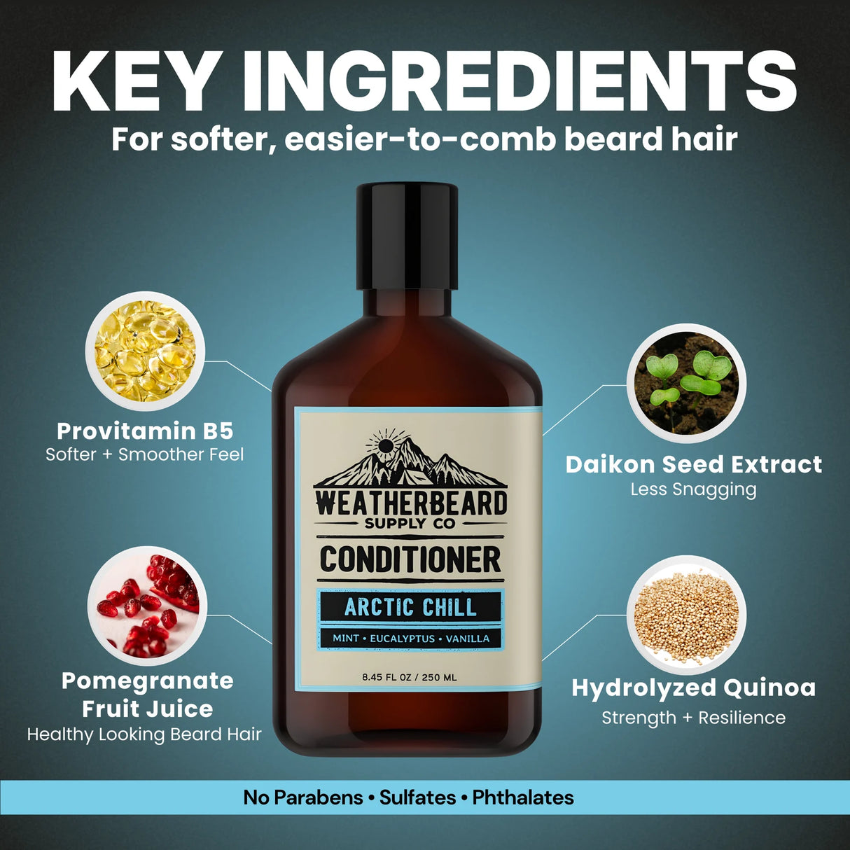 Arctic Chill Beard Conditioner - Mint, Eucalyptus, Vanilla