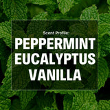 Text 'Scent Profile: Peppermint Eucalyptus Vanilla' on a green leafy background