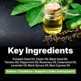 Key Ingredients featured in Weatherbeard Supply Co's Beard Growth Stimulator Oil