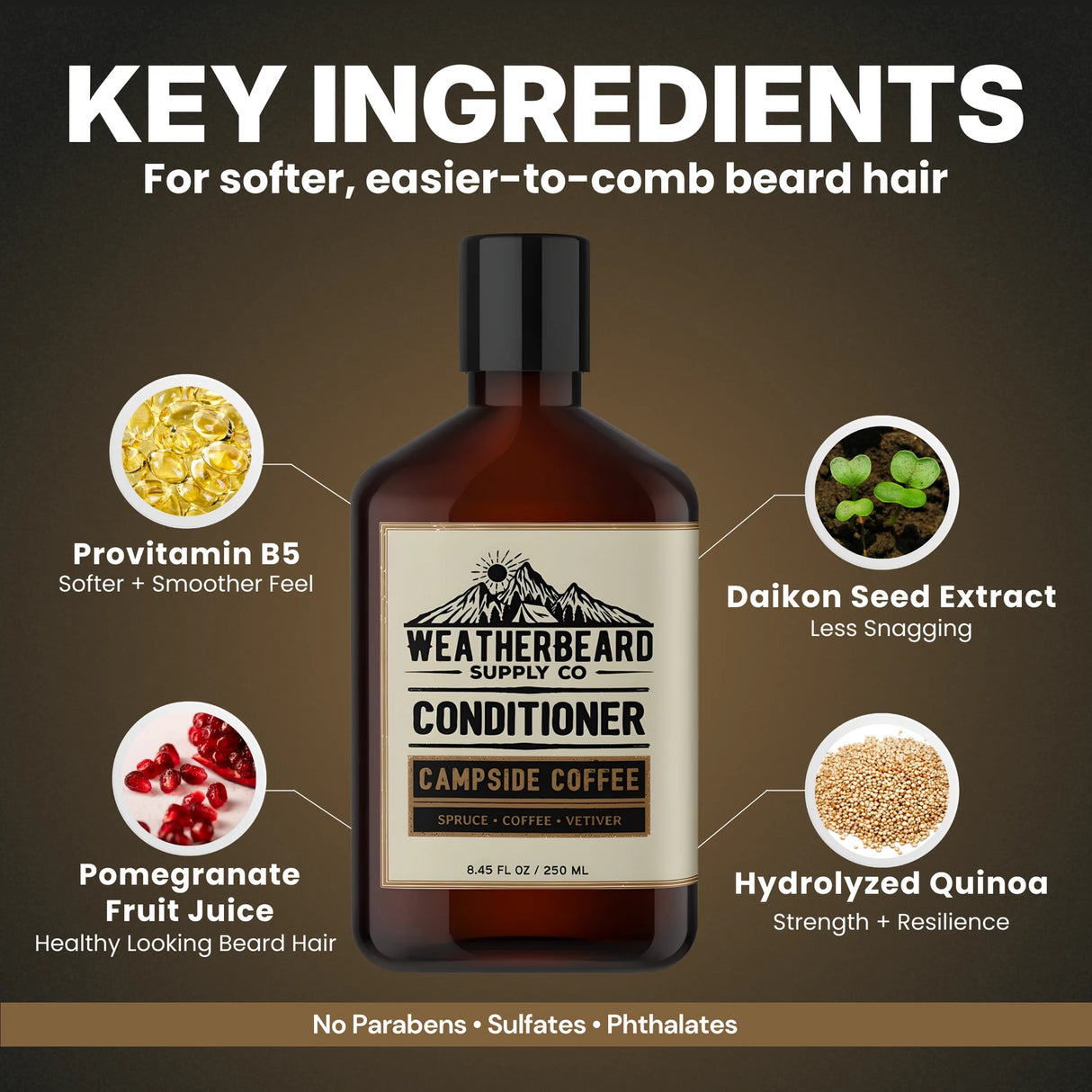 Bottle of Weatherbeard Supply Co. Campside Coffee beard conditioner with key ingredients displayed on a brown background