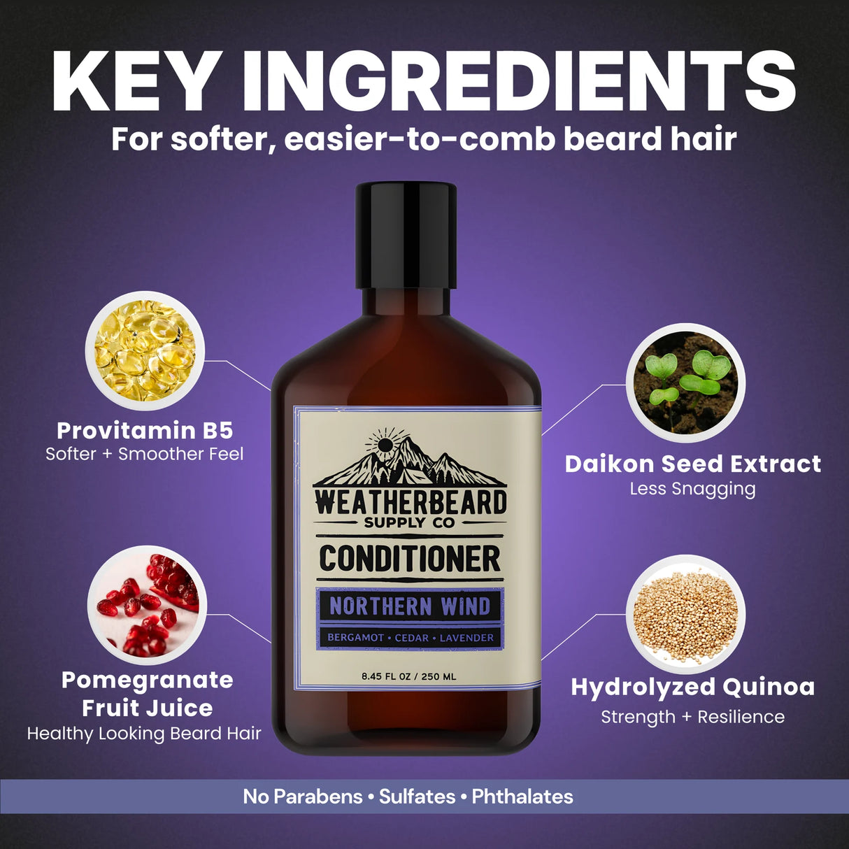 Bottle of Weatherbeard Supply Co's Northern Wind Beard Conditioner with key ingredients highlighted