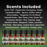 Weatherbeard Supply Co Beard Oil Sample Scent List