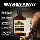 Beard wash bottle with a man washing his beard, labeled 'Weatherbeard Supply Co.'